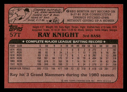 1982 Topps Traded #57T Ray Knight Card Houston Astros - Picture 2 of 2