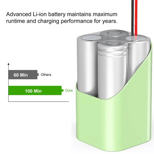 4.0Ah 14.4V Lithium Battery For Eufy RoboVac 11 11+ 11S&11C 15C 25C 30C&35 - Bild 6 von 8