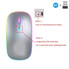 Afbeelding 13 van 37