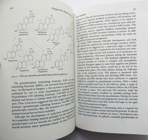 Diagnostic Endocrinology 2E Cryer HCDJ LN Endocrine glands diseases diagnosis - Imagen 6 de 10