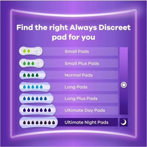 Always Discreet Incontinence Pads Women Long Plus 16 Count, fre fast uk shiping - Picture 6 of 6