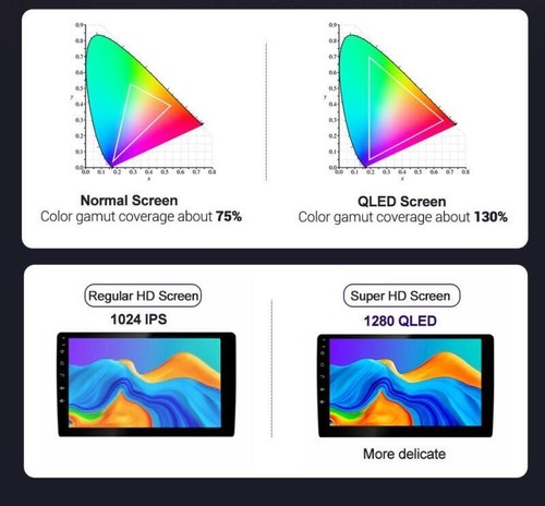 Radio estéreo de coche 9" 4+64 Android 10 para Benz Smart Fortwo 3 2016-2020 GPS DSP BT - Imagen 3 de 12