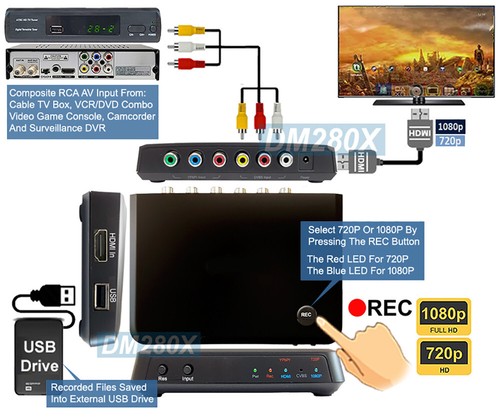Premium HD1080P DVI VGA Component YPbPr RCA Video Recorder With Editor Software - Picture 5 of 11
