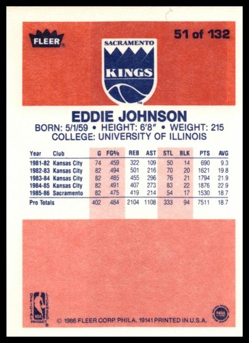 Fleer 1986 Basketball Cards - Pick Choose From List **RESTOCK 7/26/25** - Picture 91 of 255