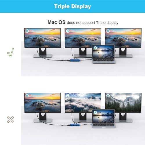 USB-C 12-in-1 Docking Station Triple Display 100W PD 2 x HDMI 1 x VGA 5xUSB, LAN - Picture 3 of 6