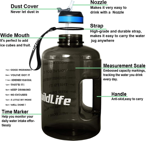 Motivational Gallon Water Bottle - with Straw & Time Marker BPA Free Large Reusa - Picture 3 of 7