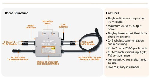 600W 700W Phone APP 2.4G Wireless Waterproof Solar Grid Tie Inverter AC110-240V - Picture 5 of 43
