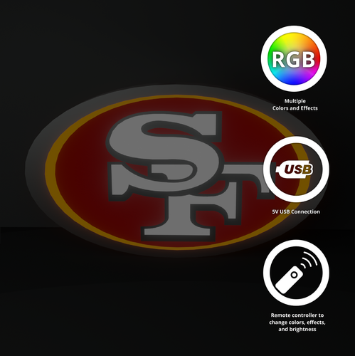 San Francisco 49ers Led Light Box NFC Team NFL Wall Display Sign - Picture 2 of 4