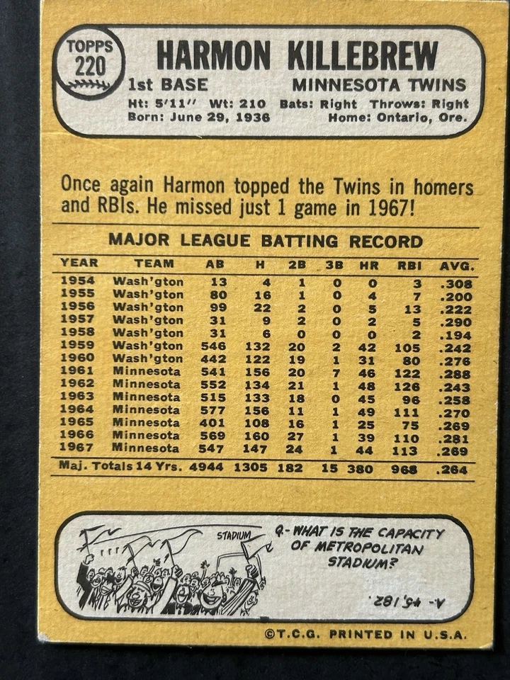 LOTE 190 CARTAS MINNESOTA TWINS 1968 A 1978 - Imagem 2 de 4