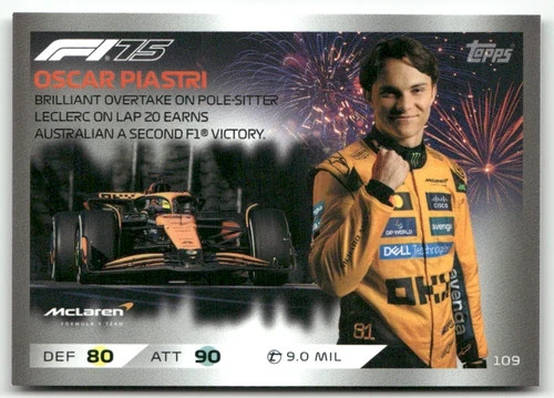 F1 TURBO ATTAX 2025 BASE CARDS -TOPPS CARDS FORMULA 1 2025 - Bild 90 von 239