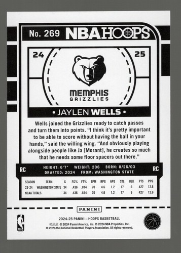 2024-25 Panini NBA Hoops - Rookies Jaylen Wells #269 Teal Explosion (RC) - Bild 2 von 2
