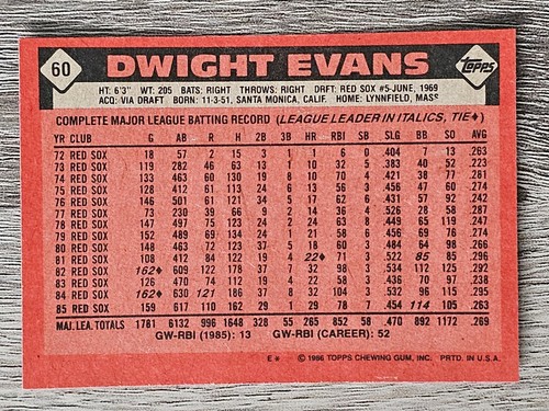 1986 Topps Baseball Pick A Card #1-#207 - Picture 105 of 385