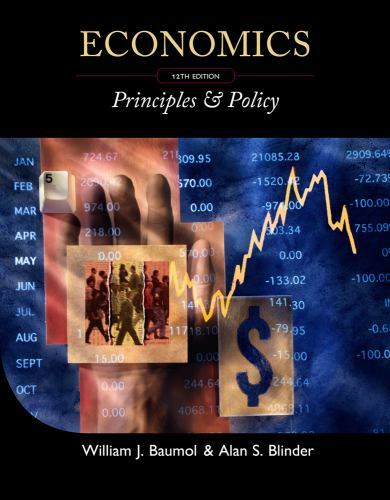 ビジネス・経済 ECONOMICS principles and policy Economics: Principles and Policy. - Raptis Rare Books | Fine