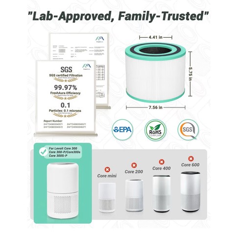Freshaura Replacement Filter for Levoit Core 300 Air Purifier Kit Basic & Pet - Picture 3 of 15