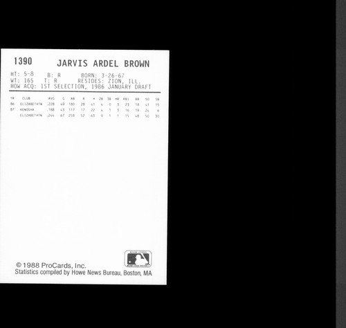1988 ProCards Kenosha Twins - You Pick 1 - Minor League A Minnesota Twins - Picture 21 of 51
