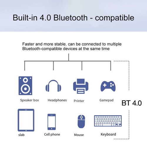 AC1200 High Speed WiFi PCIe Netzwerkkarte kompatibel mit verschiedenen Geräten - Bild 6 von 14