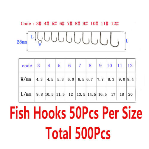 500Pcs Fish Hooks Fishing Black Silver Sharpened With Box Quality kit 10 Sizes - Picture 2 of 6