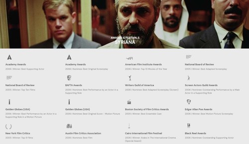 Syriana [2005] (DVD,2006) George Clooney,Matt Damon,Jeffrey Wright,Great Shape! - Picture 9 of 13