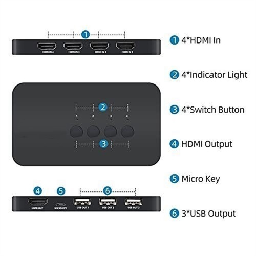 HDMI1.4b 4X1 KVM Switcher Host 4 Port 4K30Hz For 4 Computers Share 1 HD Monitor - Afbeelding 4 van 15