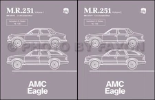 AMC Eagle Shop Manual 1984 1985 1986 1987 1988 Repair Service Book American 