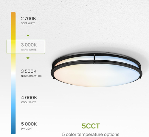 LED 24 Inch Oval Flush Mount Light Fixture | 38W 3280LM 2700K-5000K 120V | 5CCT, - Picture 4 of 9