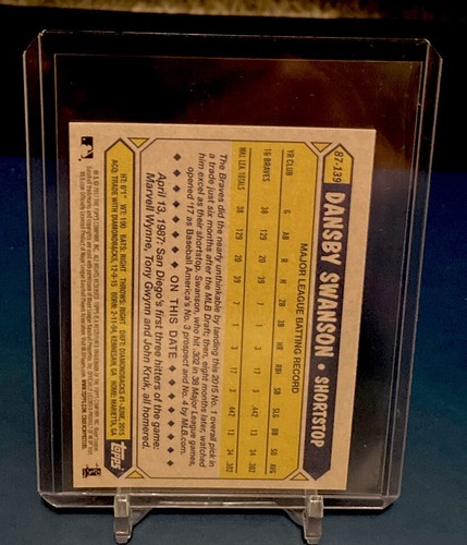 Dansby Swanson 2017 Topps Mini ‘87 Red #87-139 #13/25 LE! RC!!!! *MINT* - Picture 2 of 2