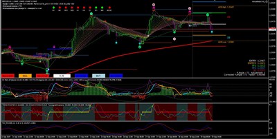 Orbital trading forex group
