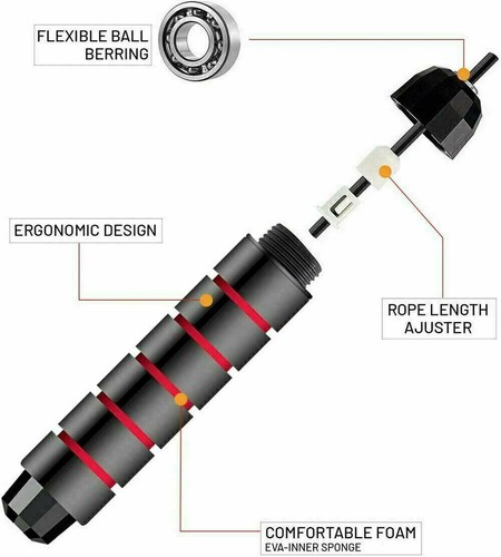 Jump Rope Gym Aerobic Exercise Boxing Skipping Adjustable Bearing Speed Fitness - Picture 2 of 7