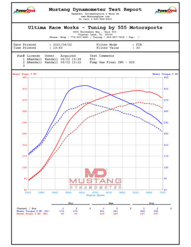 VF48 TURBO REBUILD KIT & BILLET COMP WHEEL FOR IHI VF39 VF43 VF52 SUBARU WRX STI - Picture 4 of 12