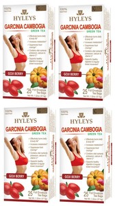 Science Of Garcinia Cambogia Science of garcinia cambogia