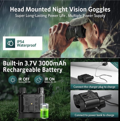 ArzzuNiu Head-Mounted Night Vision Binoculars Goggles - Rechargeable Hand Free - Picture 3 of 8
