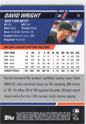 David Wright Baseball Cards - Base Cards, Inserts, #'d etc. - You Pick - Picture 49 of 113