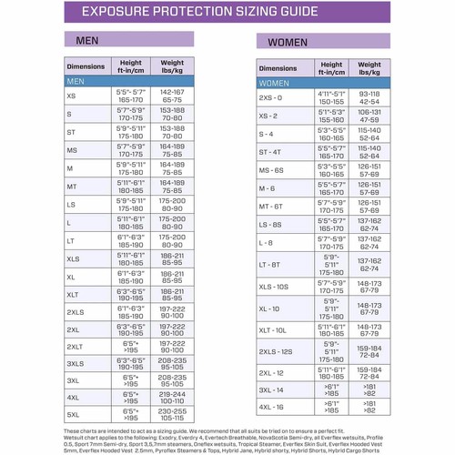 SCUBAPRO - Everflex Short Sleeve Top, Men, 1.5mm - Picture 4 of 6