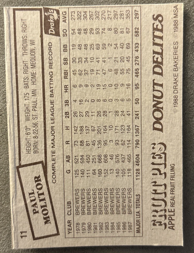 1988 Topps Drake’s Big Hitters Paul Molitor Baseball Card #11 Brewers HOF - Image 2 of 2