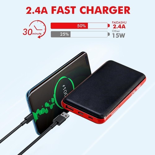 PAIDASHU 2-Pack Power Bank Portable Charger 10600mAh, PD20W 22.5W - Afbeelding 2 van 6