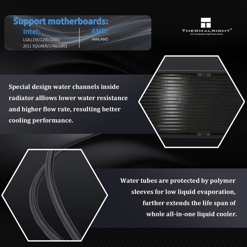 Thermalright Grand Vision 360 ARGB Black CPU AIO Cooler,PC 360 Specification Wat - Zdjęcie 4 z 7