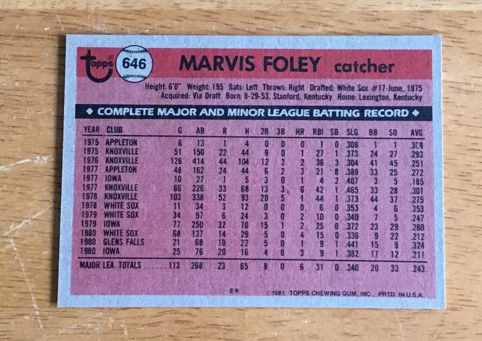 Marvis Foley Chicago White Sox Signed Autograph 1981 Topps Baseball Card - Image 2 of 2