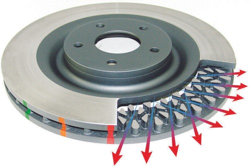 DBA 52770.1RS for 15-16 Corvette Z06 T3 5000 Right Front Slotted Replacement - Picture 2 of 7