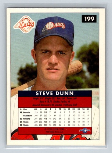 1992-93 Fleer Excel #199 Steve Dunn Visalia Oaks - Bild 2 von 2