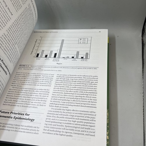 American Psychiatric Publishing Textbook of Alzheimers Disease and - New - Picture 13 of 20