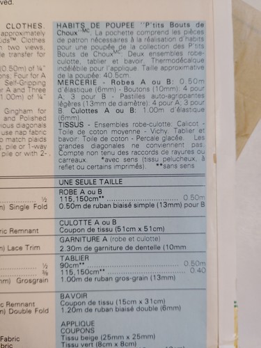 Butterick 6509 Cabbage Patch Kids Sewing Pattern Clothes Dress For 16" Dolls Cut - Picture 12 of 12