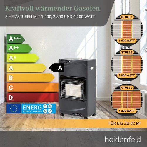 Gasheizstrahler Gas Heizgerät 4200W Gasheizung Gasheizer Piezo-Zündung Gasofen - Bild 3 von 16