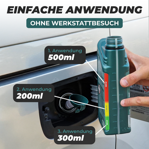 MARTIN STRAUSS® DPF Reiniger - Effiziente Kur des DPFs + AGR-Ventil + Turbo - Bild 4 von 9