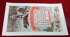 Winchester Repeating Arms Co. 1970's Reproduction Calendar of 1895