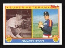 Nolan Ryan 1983 Topps #361