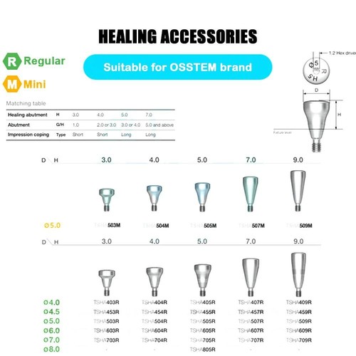 6.2cm Sealing Screw Multiple Size Closure Screws Dentistry - Picture 7 of 22