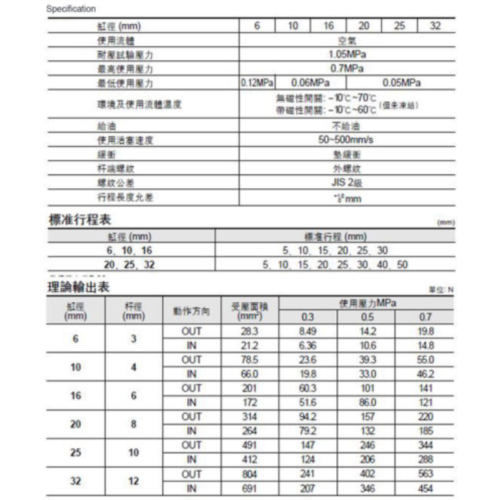 NEW 1pc SMC Type CU16-15D Free Mount Cylinder Double Acting Single Rod - Bild 2 von 4