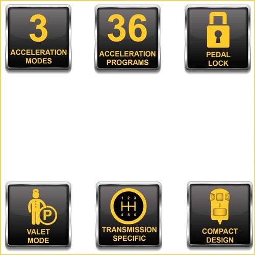 Sprint Booster V3 per MINI Mini Cabriolet Cooper 136 CV anno 14-20 - Foto 2 di 6