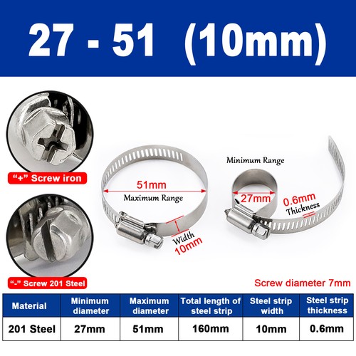 Stainless Steel Hose Clamps Jubilee Type Pipe Tube Clips 201steel 6mm To 289mm - Picture 36 of 82