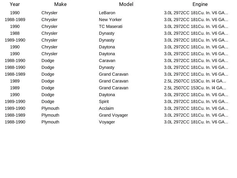 New Delphi Fuel Pressure Regulator FP10139 - Изображение 4 из 4